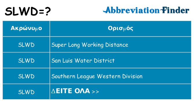 Τι σημαίνει slwd ηρεμήσει