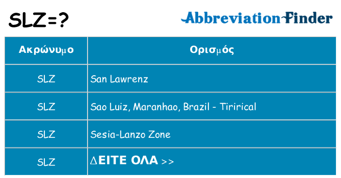 Τι σημαίνει slz ηρεμήσει