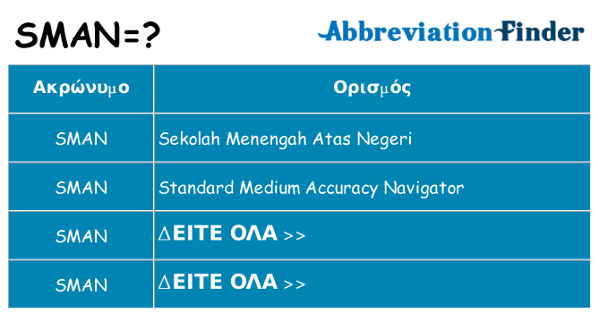 Τι σημαίνει sman ηρεμήσει