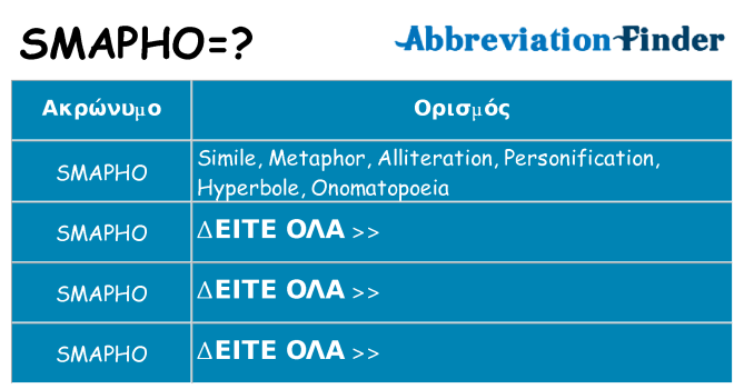 Τι σημαίνει smapho ηρεμήσει