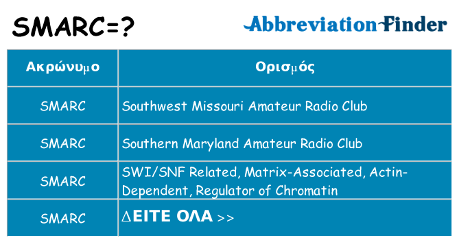 Τι σημαίνει smarc ηρεμήσει