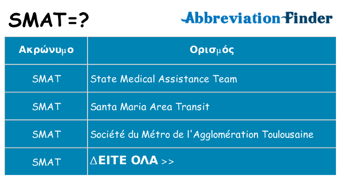 Τι σημαίνει smat ηρεμήσει