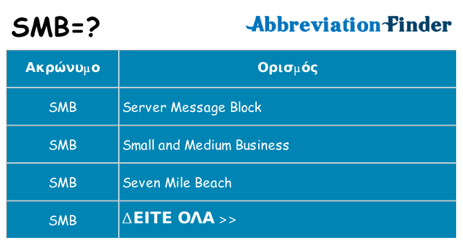 Τι σημαίνει smb ηρεμήσει