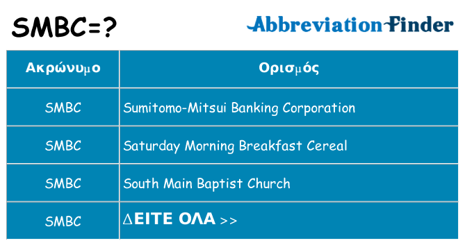 Τι σημαίνει smbc ηρεμήσει