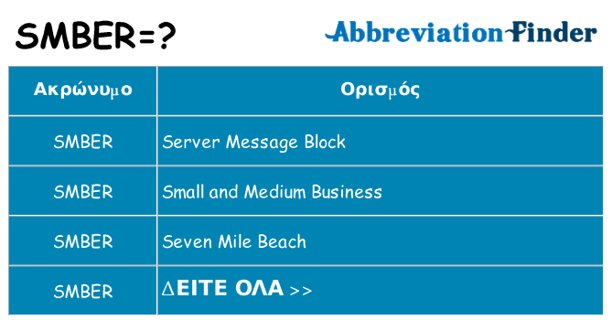 Τι σημαίνει smber ηρεμήσει