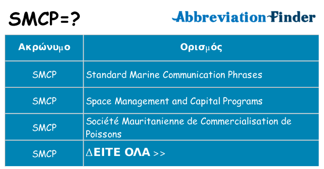 Τι σημαίνει smcp ηρεμήσει