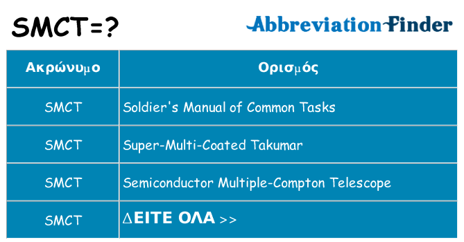 Τι σημαίνει smct ηρεμήσει