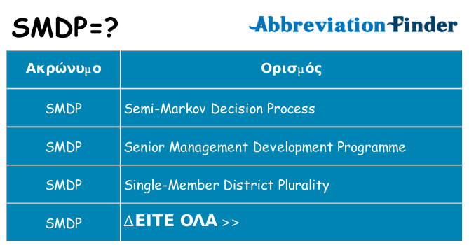 Τι σημαίνει smdp ηρεμήσει