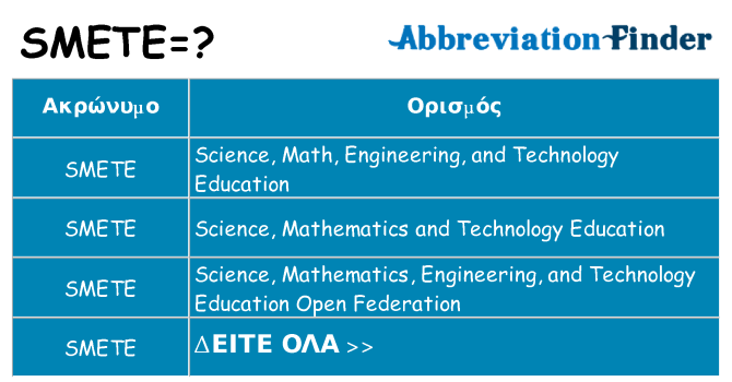 Τι σημαίνει smete ηρεμήσει