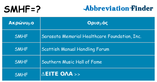 Τι σημαίνει smhf ηρεμήσει