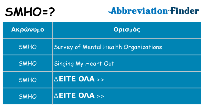 Τι σημαίνει smho ηρεμήσει