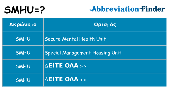 Τι σημαίνει smhu ηρεμήσει