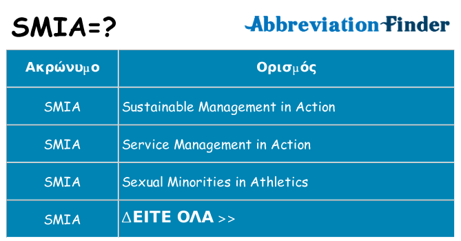 Τι σημαίνει smia ηρεμήσει
