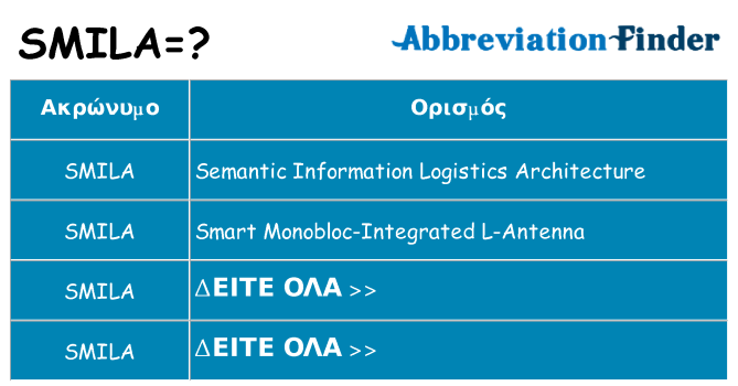 Τι σημαίνει smila ηρεμήσει