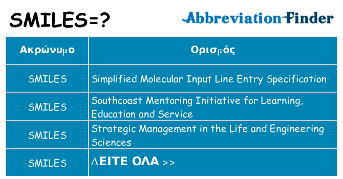 Τι σημαίνει smiles ηρεμήσει