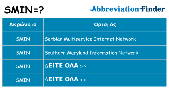 Τι σημαίνει smin ηρεμήσει