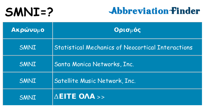 Τι σημαίνει smni ηρεμήσει