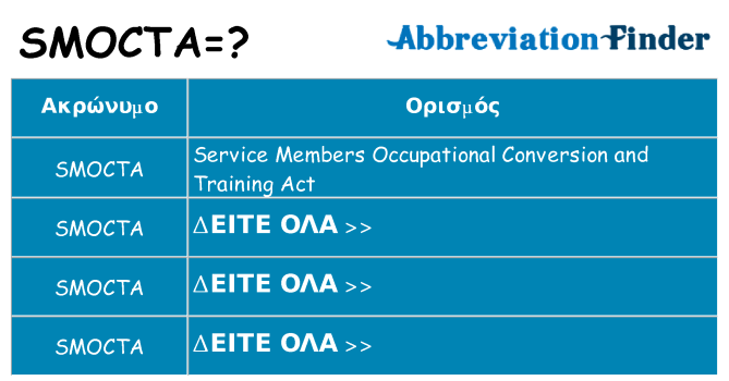 Τι σημαίνει smocta ηρεμήσει
