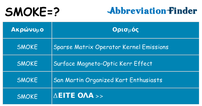 Τι σημαίνει smoke ηρεμήσει