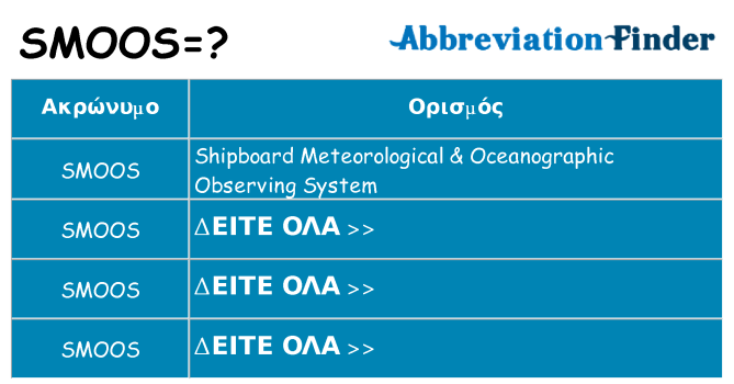 Τι σημαίνει smoos ηρεμήσει