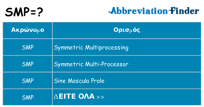 Τι σημαίνει smp ηρεμήσει