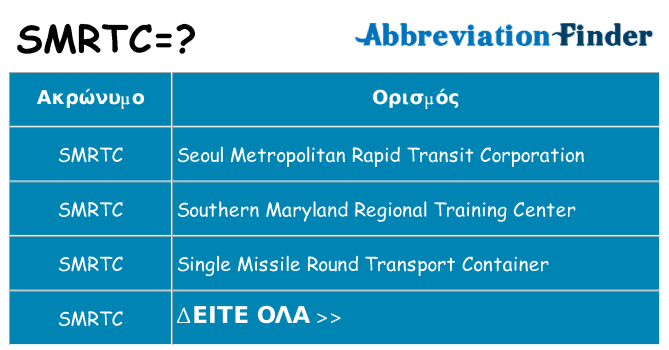 Τι σημαίνει smrtc ηρεμήσει