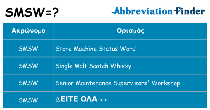 Τι σημαίνει smsw ηρεμήσει