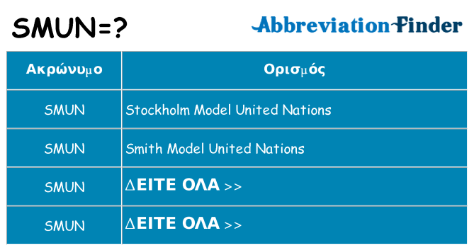 Τι σημαίνει smun ηρεμήσει