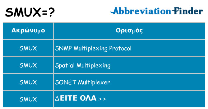 Τι σημαίνει smux ηρεμήσει