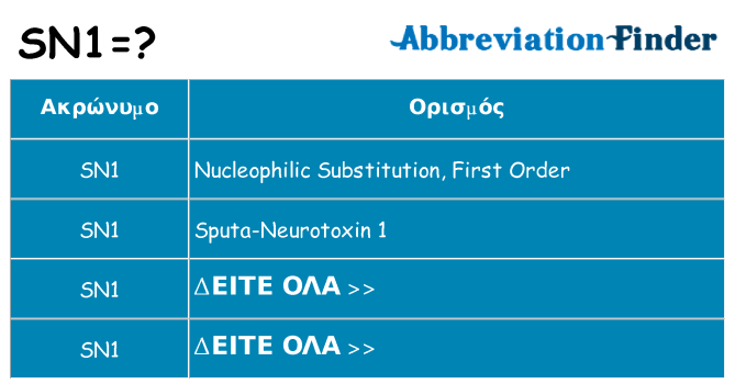 Τι σημαίνει sn1 ηρεμήσει