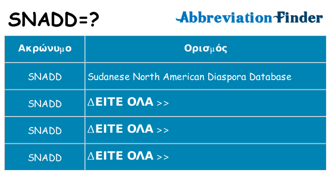 Τι σημαίνει snadd ηρεμήσει