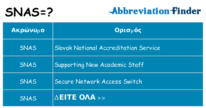 Τι σημαίνει snas ηρεμήσει