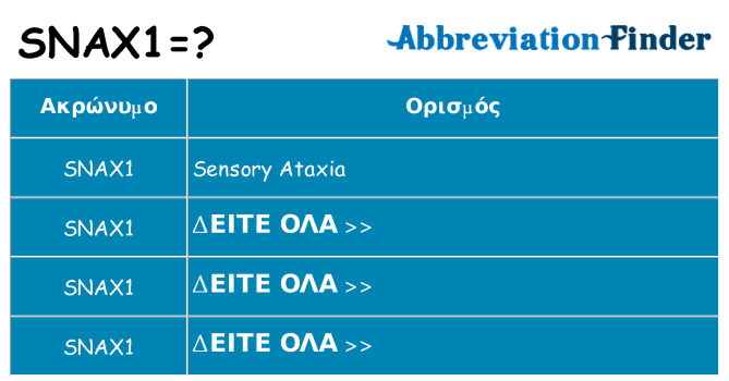 Τι σημαίνει snax1 ηρεμήσει