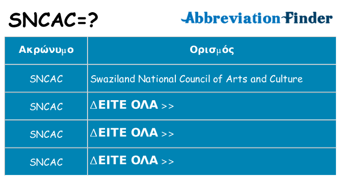 Τι σημαίνει sncac ηρεμήσει