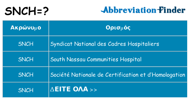 Τι σημαίνει snch ηρεμήσει