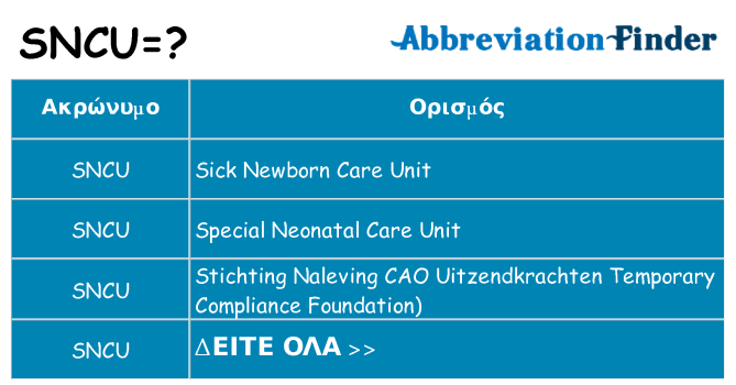 Τι σημαίνει sncu ηρεμήσει