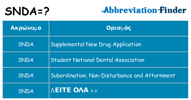 Τι σημαίνει snda ηρεμήσει