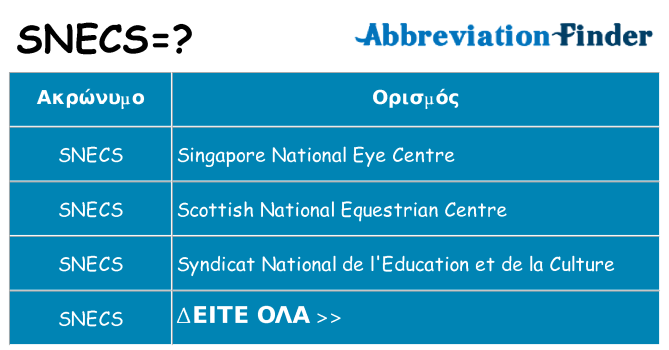 Τι σημαίνει snecs ηρεμήσει