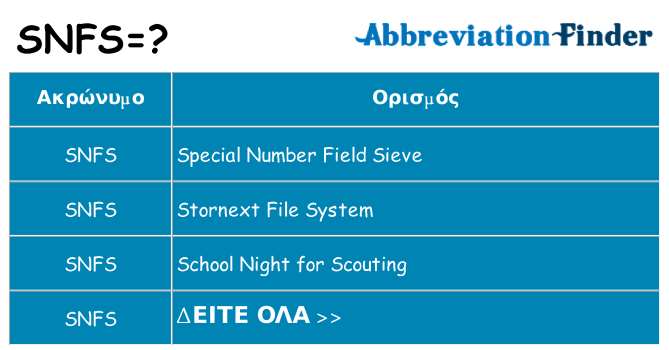 Τι σημαίνει snfs ηρεμήσει