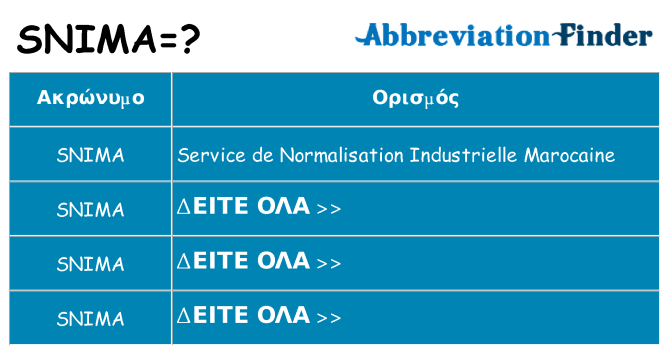 Τι σημαίνει snima ηρεμήσει