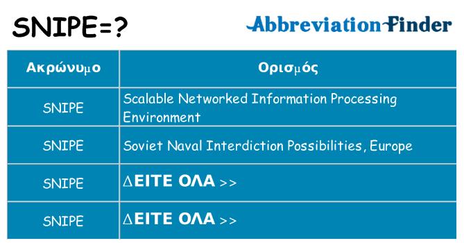 Τι σημαίνει snipe ηρεμήσει