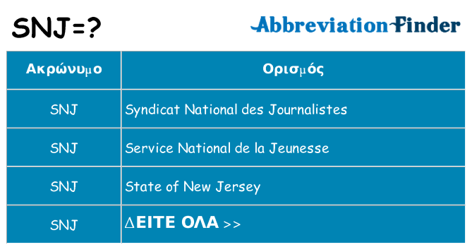 Τι σημαίνει snj ηρεμήσει