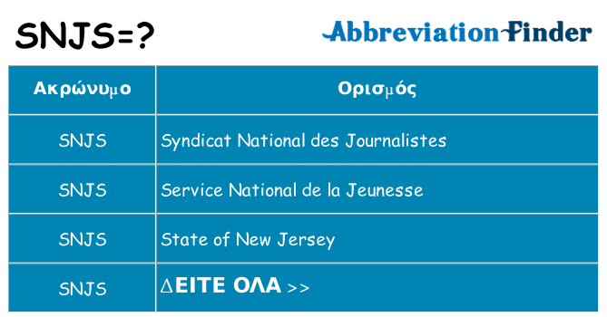 Τι σημαίνει snjs ηρεμήσει
