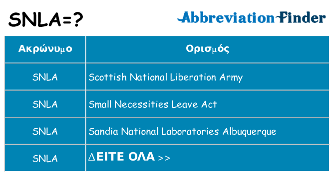 Τι σημαίνει snla ηρεμήσει