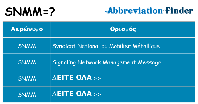 Τι σημαίνει snmm ηρεμήσει