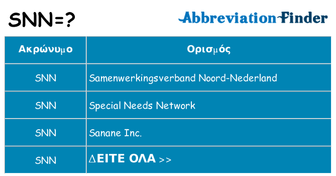 Τι σημαίνει snn ηρεμήσει