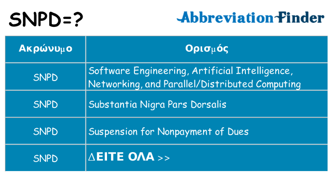 Τι σημαίνει snpd ηρεμήσει