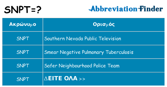 Τι σημαίνει snpt ηρεμήσει