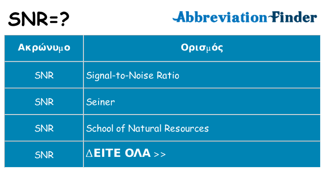 Τι σημαίνει snr ηρεμήσει