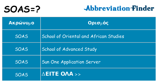 Τι σημαίνει soas ηρεμήσει
